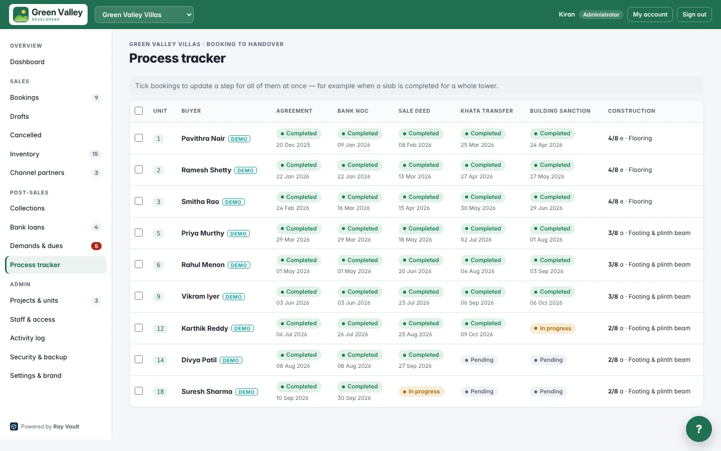 Process tracker